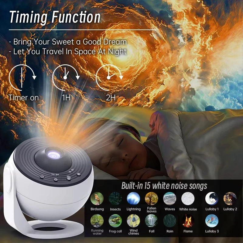 Galaxy Planetarium Projector – Standard & Pro Bluetooth Options