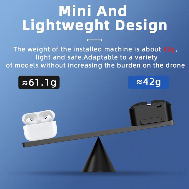 BRDRC Remote-Control Drone Payload Release Kit