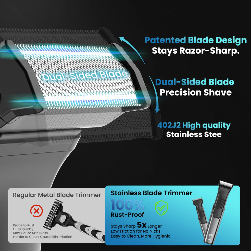 Men’s 3-in-1 Rechargeable Body Trimmer Kit