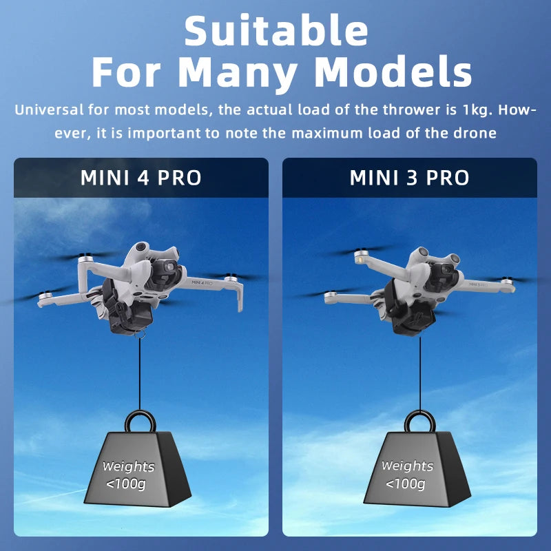 BRDRC Remote-Control Drone Payload Release Kit