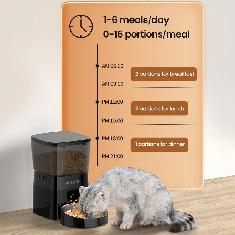 ROJECO 2L Automatic Pet Feeder – Button Controls