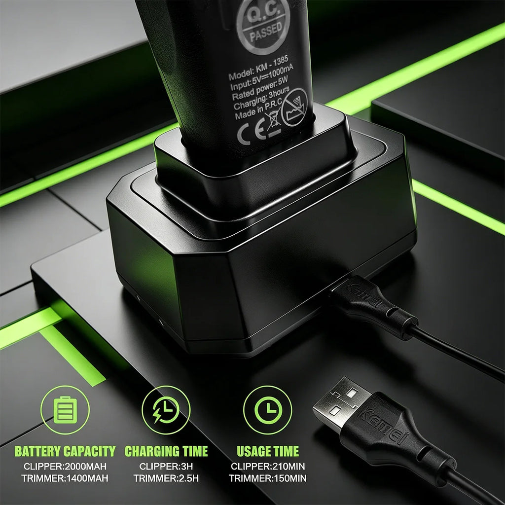 Rechargeable Hair Clippers, Trimmers and Grooming Kit Options
