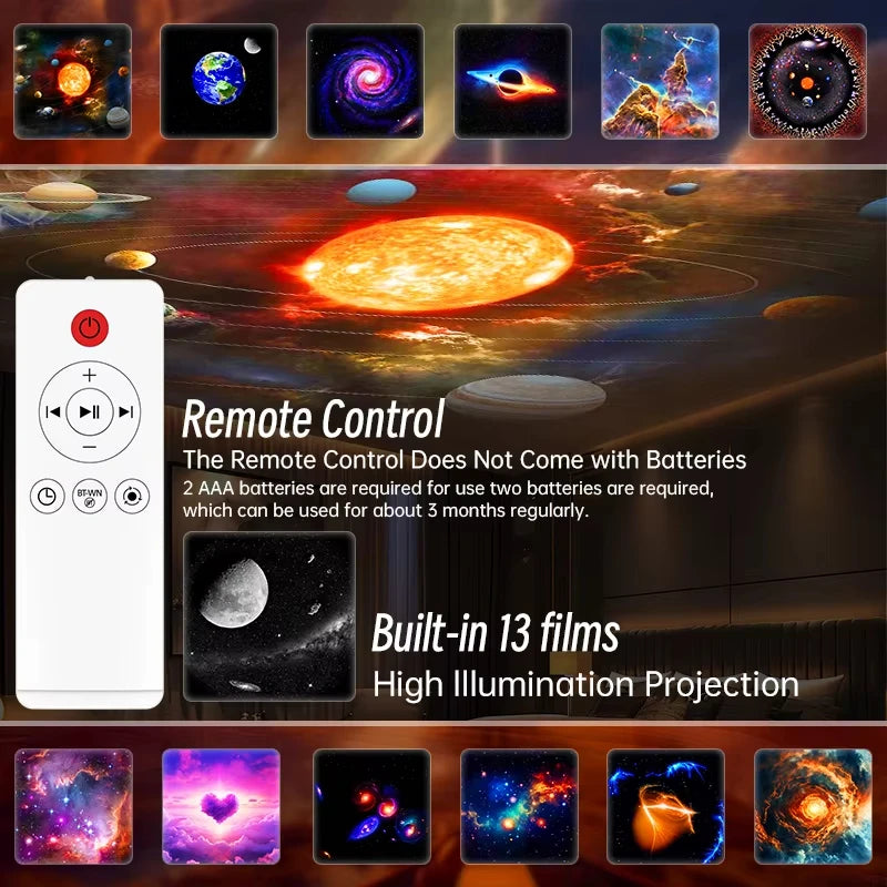 Galaxy Planetarium Projector – Standard & Pro Bluetooth Options