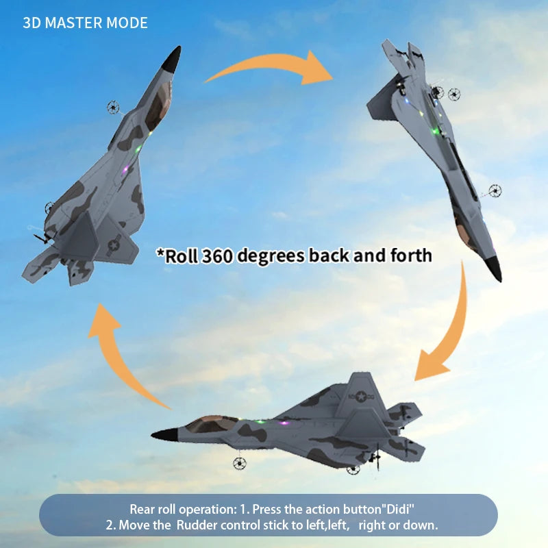 F22S Remote-Control Airplane – Gyro & LED Bundle Options