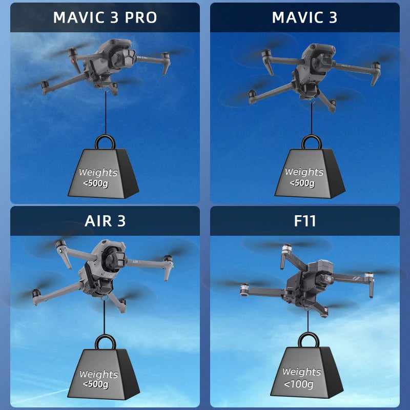 BRDRC Remote-Control Drone Payload Release Kit