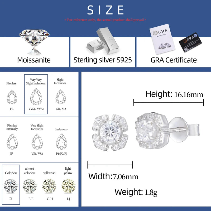 925 Sterling Silver Moissanite Stud Earrings | Round & Clover Styles
