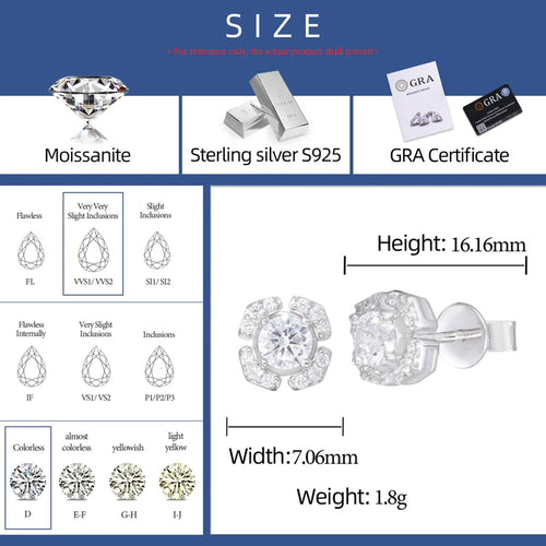 925 Sterling Silver Moissanite Stud Earrings | Round & Clover Styles