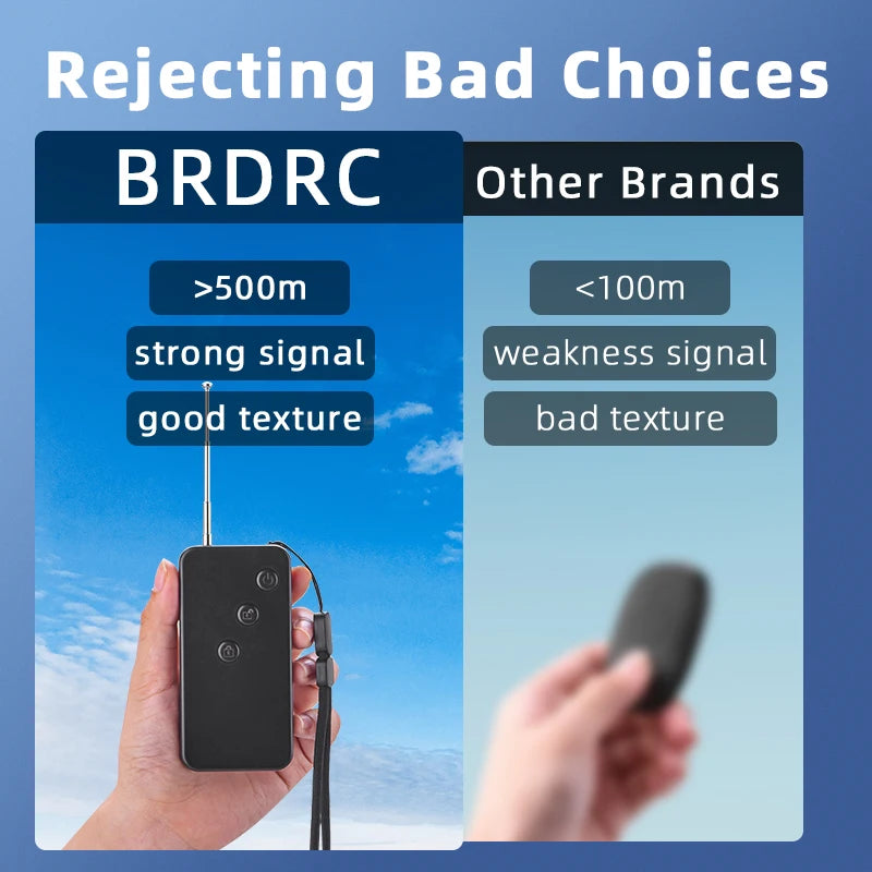 BRDRC Remote-Control Drone Payload Release Kit